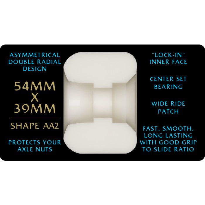 Dragon “Nano Rats” 97A Wheels 54mm x 34mm Blue