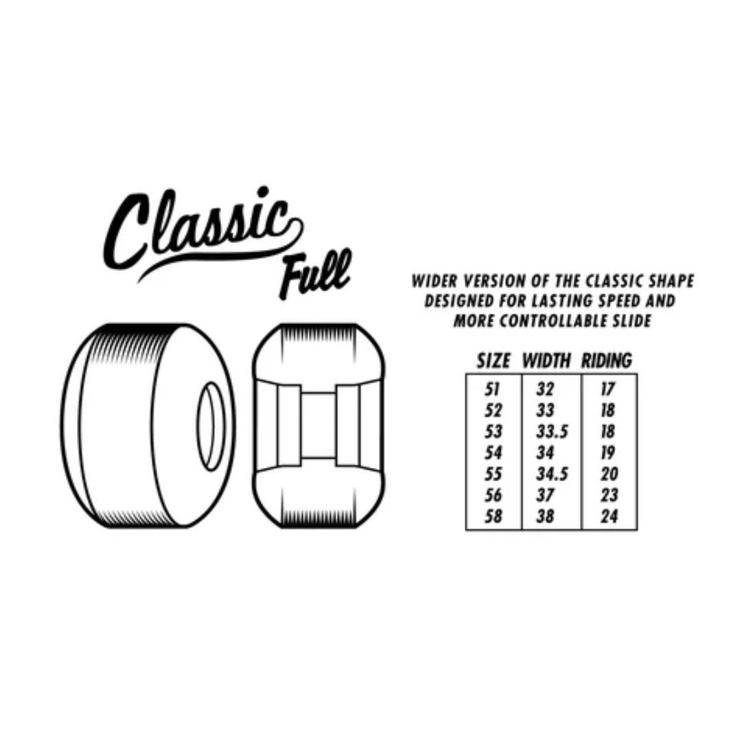 Spitfire F4 99a “Classic Full” 53mm Wheels (Savie)